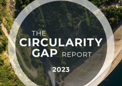 Circularity Gap Report 2023